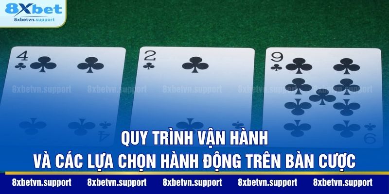 Quy trình vận hành và các lựa chọn hành động trên bàn cược